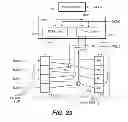 Fig. 23 - Centralized variable rate serializer and deserializer for bad column management