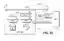 Fig. 33 - Centralized variable rate serializer and deserializer for bad column management