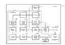 Fig. 01 - Updating reference voltages to compensate for changes in threshold voltage distributions of nonvolatile memory cells