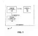 Fig. 02 - Systems and methods for data strobe calibration for timing variations