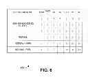 Fig. 07 - Systems and methods for data strobe calibration for timing variations