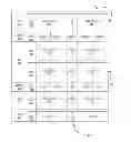 Fig. 01 - Memory architecture with local and global control circuitry
