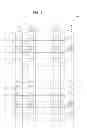 Fig. 07 - Integrated circuit including e-fuse array circuit