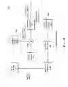 Fig. 05 - Method and apparatus for offset and gain correction