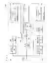 Fig. 09 - Method and apparatus for offset and gain correction