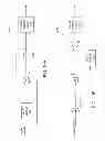 Fig. 13 - Method and apparatus for offset and gain correction