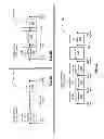 Fig. 09 - Simplified multi-modulation coding set (MCS) or multiple profile transmission (MPT) scheme for communications