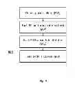 Fig. 08 - Approach for extended battery life network nodes