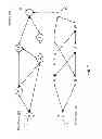 Fig. 02 - Identifying, translating and filtering shared risk groups in communications networks