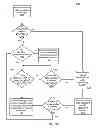 Fig. 06 - Identifying, translating and filtering shared risk groups in communications networks
