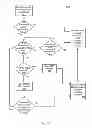 Fig. 08 - Identifying, translating and filtering shared risk groups in communications networks