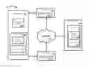 Fig. 01 - Intelligent network
