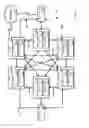 Fig. 06 - Intelligent network