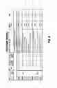 Fig. 06 - Mobile backhaul dynamic QoS bandwidth harmonization