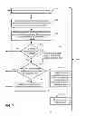 Fig. 08 - Mobile backhaul dynamic QoS bandwidth harmonization