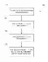 Fig. 01 - Selecting transmission parameters for downlink transmissions based on retransmission rates