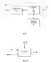 Fig. 09 - Selecting transmission parameters for downlink transmissions based on retransmission rates