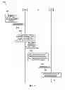 Fig. 03 - System and method for WiFi offload
