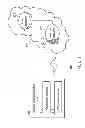 Fig. 02 - CONGESTION CONTROL METHODS FOR DUAL PRIORITY DEVICES AND APPARATUSES USING THE SAME