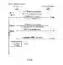 Fig. 06 - CONGESTION CONTROL METHODS FOR DUAL PRIORITY DEVICES AND APPARATUSES USING THE SAME