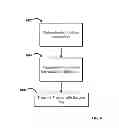 Fig. 08 - Systems and methods for managing a network
