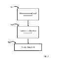Fig. 09 - Systems and methods for managing a network