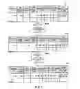 Fig. 03 - Network device, method for controlling the network device, and network system