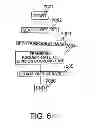 Fig. 07 - Network device, method for controlling the network device, and network system