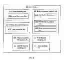 Fig. 06 - Method and apparatus for load balancing