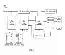 Fig. 08 - Method and apparatus for load balancing