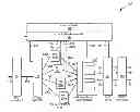 Fig. 01 - Data flow control