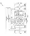 Fig. 02 - Data flow control