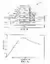Fig. 06 - Data flow control
