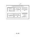 Fig. 06 - FORWARD LINK ACKNOWLEDGMENT IN A MACHINE-TO-MACHINE WIRELESS WIDE AREA NETWORK