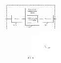 Fig. 09 - FORWARD LINK ACKNOWLEDGMENT IN A MACHINE-TO-MACHINE WIRELESS WIDE AREA NETWORK