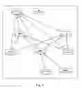 Fig. 08 - Method and device for processing transport configuration data