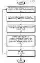 Fig. 01 - Dynamically adapting wireless communication