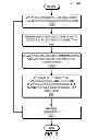 Fig. 03 - Dynamically adapting wireless communication