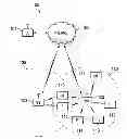 Fig. 01 - Configuration of interference measurement resources for enhanced downlink measurements and MU-MIMO