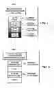 Fig. 06 - Configuration of interference measurement resources for enhanced downlink measurements and MU-MIMO