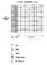 Fig. 01 - Interference-aware detection method and apparatus for use in wireless communication system
