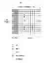 Fig. 03 - Interference-aware detection method and apparatus for use in wireless communication system