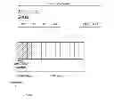 Fig. 01 - Method and apparatus for reporting channel state