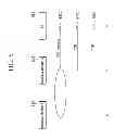 Fig. 06 - Method and apparatus for reporting channel state
