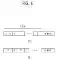 Fig. 07 - Method and apparatus for reporting channel state