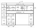 Fig. 01 - Heterogeneous self-organizing network for access and backhaul