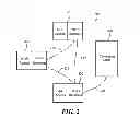 Fig. 03 - Heterogeneous self-organizing network for access and backhaul