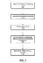 Fig. 07 - Heterogeneous self-organizing network for access and backhaul