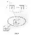 Fig. 08 - Heterogeneous self-organizing network for access and backhaul
