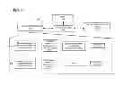 Fig. 08 - Determining service level agreement compliance